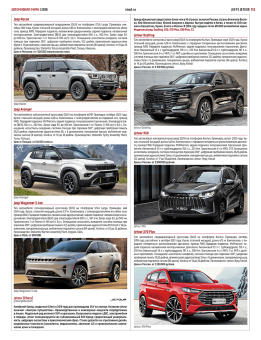 Автомобили мира 2026. Коллекционный журнал. Третий Рим