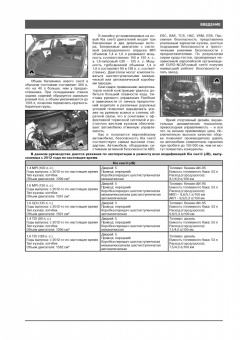 Kia Ceed c 2012 г. Книга, руководство по ремонту и эксплуатации. Монолит