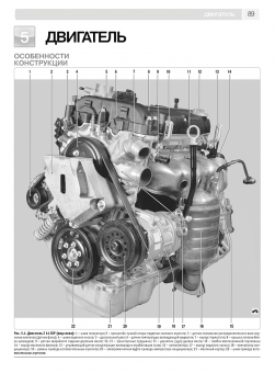 Opel Corsa c 2006 г. Книга, руководство по ремонту и эксплуатации. Третий Рим