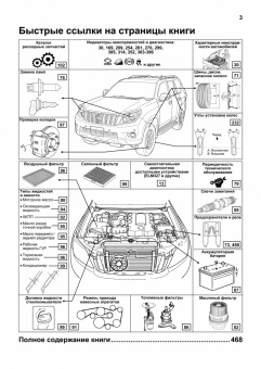 Toyota Land Cruiser Prado 150 с 2009. Бензин / Автолюбитель. Книга, руководство по ремонту и эксплуатации. Легион-Автодата