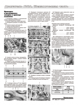 Suzuki Grand Vitara c 2005 г. Книга, руководство по ремонту и эксплуатации. Третий Рим