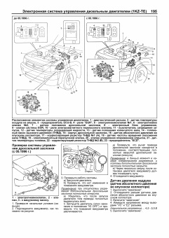 Toyota HiLux Surf, 4Runner, HiLux 1995-2002. Книга, руководство по ремонту и эксплуатации автомобиля.  Легион-Aвтодата