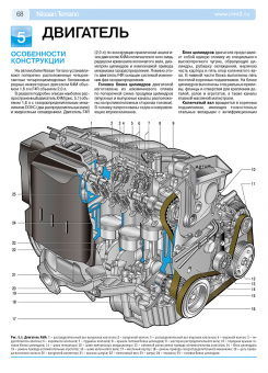 Nissan Terrano с 2014г. Книга, руководство по ремонту и эксплуатации. Цветные фотографии. Третий Рим