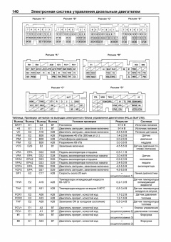 Toyota дизельные двигатели 1KD-FTV,  2KD-FTV. Книга, руководство по ремонту и эксплуатации. Профессионал. Легион-Aвтодата