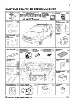 Toyota RAV4 2006-2013, рестайлинг с 2008, 2010 и длиннобазные модели. Книга, руководство по ремонту и эксплуатации автомобиля. Легион-Aвтодата