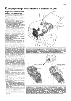 Toyota Land Cruiser 200 c 2015. Дизель. Книга руководство по ремонту и эксплуатации. Легион-Aвтодата