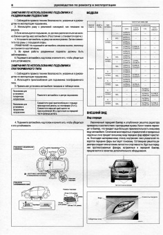 Toyota Yaris 2005-2011. Книга, руководство по ремонту и эксплуатации. Атласы Автомобилей