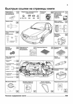 Hyundai Elantra 3 XD 2000-2006, ТагАЗ 2008-2010 бензин. Книга, руководство по ремонту и эксплуатации автомобиля. Профессионал. Легион-Aвтодата