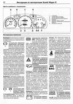 Suzuki Wagon R / Opel Agila с 1997. Книга, руководство по ремонту и эксплуатации. Чижовка