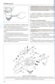 Foton Ollin. Книга, руководство по ремонту и эксплуатации. СпецИнфо