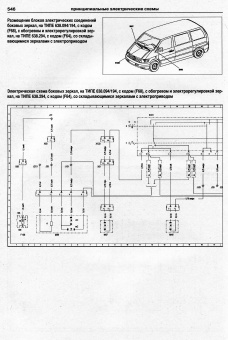 Mercedes-Benz Vito 1995-2003, рестайлинг 1998. Книга, руководство по ремонту и эксплуатации. Атласы Автомобилей