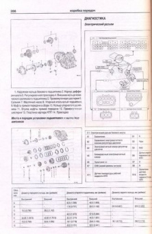 Chevrolet Lacetti 2002-2013. Книга, руководство по ремонту и эксплуатации. Атласы Автомобилей