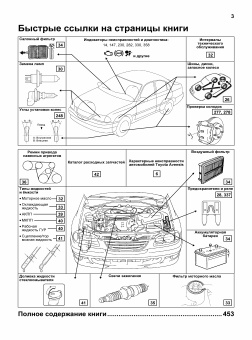 Toyota Avensis 1997-2003. Книга, руководство по ремонту и эксплуатации автомобиля. Легион-Aвтодата