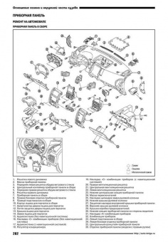 Nissan X Trail T31 с 2007г. Серия Автолюбитель. Книга, руководство по ремонту и эксплуатации. Автонавигатор