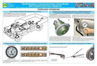 Плакаты: Требования к техническому состоянию автотранспортных средств. Третий Рим