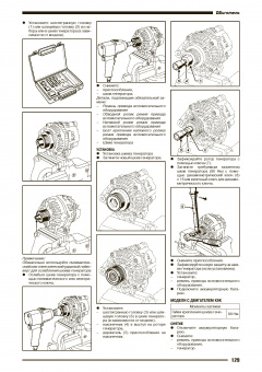 Renault Duster H79 c 2010. Книга, руководство по ремонту и эксплуатации. Автонавигатор