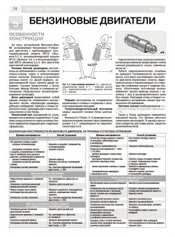 Mercedes-Benz ML (W164) с 2005-2011гг, рестайлинг 2008 г. Книга, руководство по ремонту и эксплуатации. Третий Рим