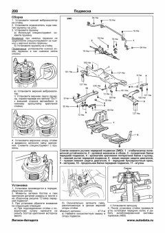 Toyota Carina с 1996-2001гг. Книга, руководство по ремонту и эксплуатации. Легион-Aвтодата