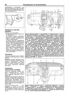 Toyota Ipsum, Avensis Verso с 2001. Книга, руководство по ремонту и эксплуатации. Легион-Автодата