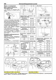 Suzuki Jimny, Jimny Wide, Jimny Sierra (праворульная) с 1998 г. Книга, руководство по ремонту и эксплуатации. Легион-Автодата
