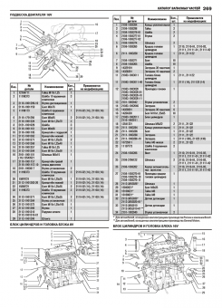 ВАЗ (Lada) 2110, 2111, 2112, Богдан с 1998 г. с 2006 г. с 2009г. Книга, руководство по ремонту и эксплуатации в цветных фотографиях. Третий Рим