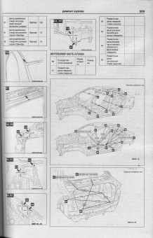 Mitsubishi Lancer X с 2007. Книга, руководство по ремонту и эксплуатации. Атласы Автомобилей