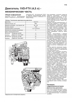 Toyota Land Cruiser 200 c 2015. Дизель. Книга руководство по ремонту и эксплуатации. Легион-Aвтодата
