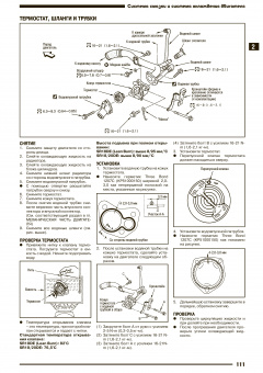 Двигатели Nissan SR18DE / SR18DE Lean Burn / SR20DE Книга, руководство по ремонту. Автонавигатор
