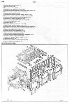 Nissan Primastar / Renaut Trafic / Opel Vivaro 2001-2006. Книга, руководство по ремонту и эксплуатации. Чижовка