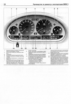 BMW 3 1998-2004. Книга, руководство по ремонту и эксплуатации. Чижовка