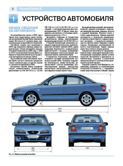 Hyundai Elantra 3 с 2000-2006 г. Книга, руководство по ремонту и эксплуатации. Третий Рим