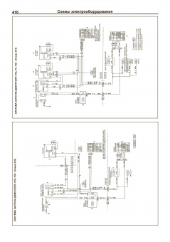 Mitsubishi Canter 1993-2002 дизель. Книга, руководство по ремонту и эксплуатации грузового автомобиля. Легион-Aвтодата