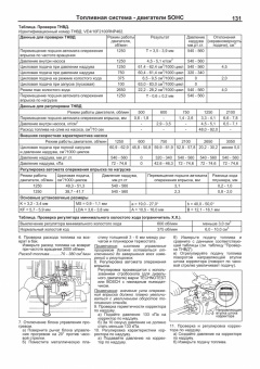 Mitsubishi дизельные двигатели 4D56, 4D56EFI, 4D56DI-D для Hyundai, Kia D4BF, D4BH TCI, COVEC-F. Книга, руководство по ремонту и эксплуатации. Профессионал. Легион-Aвтодата