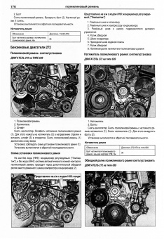 Mercedes-Benz Vito / Viano 2003-2010. Книга, руководство по ремонту и эксплуатации. Атласы Автомобилей