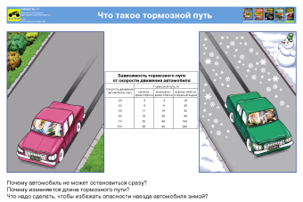 Плакаты: Детская дорожная безопасность