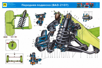 Плакаты: Устройство автомобиля ВАЗ 2107 / 2108