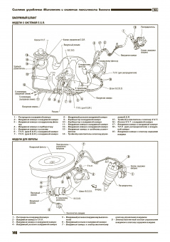 Nissan Atlas / Condor с 1984-1996. Книга, руководство по ремонту и эксплуатации. Автонавигатор