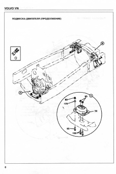 Volvo VN. Книга, устройство автомобиля и каталог деталей. Диез