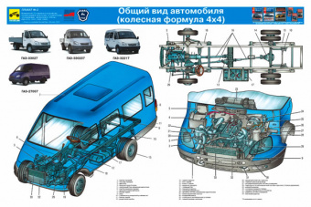 Плакаты: Устройство автомобиля ГАЗ 2705 / 3221 / 3302 / 33023 / ГАЗель