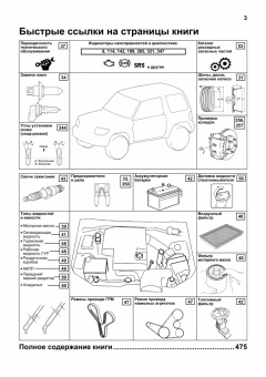 Mitsubishi Pajero iO 1998-2007, рестайлинг с 2000г. бензин. Книга, руководство по ремонту и эксплуатации автомобиля. Профессионал. Легион-Aвтодата