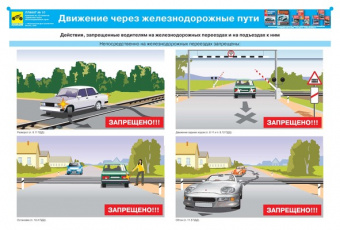 Плакаты: Движение через железнодорожные пути (Расширенный комплект 12 плакатов)