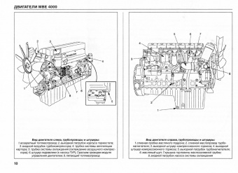 Двигатели Detroit Diesel MBE 4000. Книга, руководство по ремонту, техническое обслуживание. Диез
