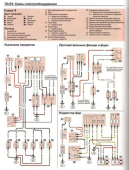 Skoda Fabia 2000-2006гг. Книга, руководство по ремонту и эксплуатации. Алфамер