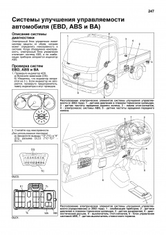 Toyota Dyna, Toyoace, Hino Dutro с 1999 дизель. Книга, руководство по ремонту и эксплуатации грузового автомобиля. Легион-Aвтодата