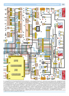 ВАЗ (Lada) 2110, 2111, 2112, Богдан с 1998 г. с 2006 г. с 2009г. Книга, руководство по ремонту и эксплуатации в цветных фотографиях. Третий Рим