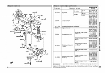 Mazda 3 2003-2009, рестайлинг с 2006 бензин. Книга, руководство по ремонту и эксплуатации автомобиля. Профессионал. Легион-Aвтодата