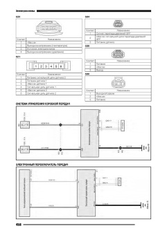 TANK 300 c 2021. Книга, руководство по ремонту и эксплуатации. Автонавигатор